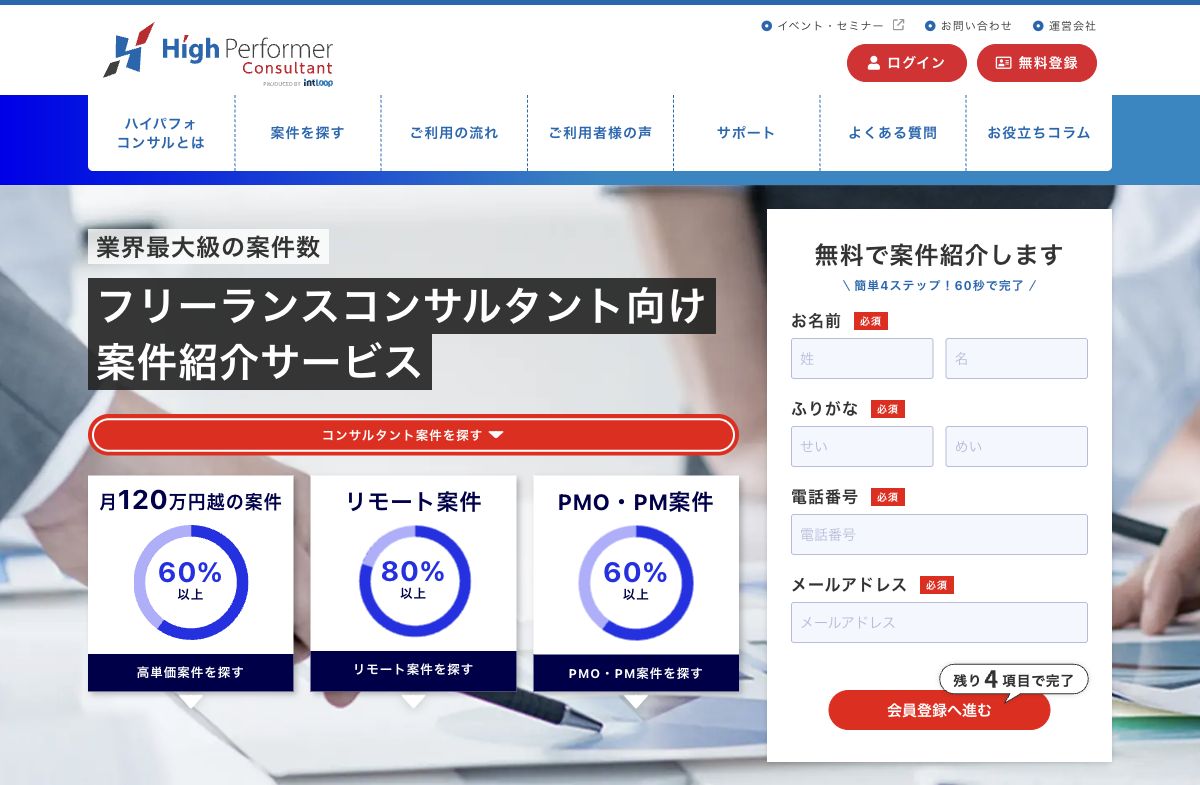 ハイパフォコンサル公式サイトの先頭画面。サービスの主見出し、紹介画像、登録の案内