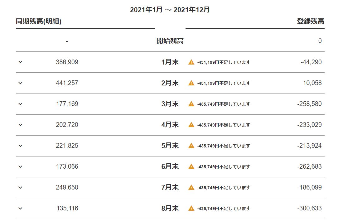 freeeのタイムラインで同期残高と登録残高を比較する公式説明例