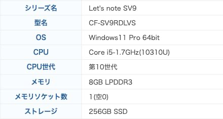 QualitのSV9の商品仕様はWindows11 Pro、メモリ8GB、SSD256GB、メモリの空き差し込み口0